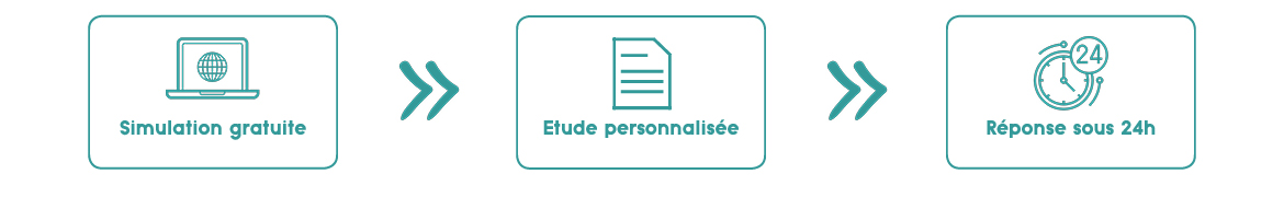 Réduire ses mensualités en 3 étapes